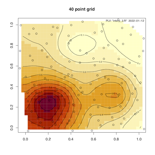 MBA Interpolation 