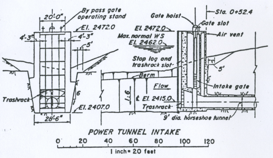 The Stage Storage Diagram for Deep Creek Lake 