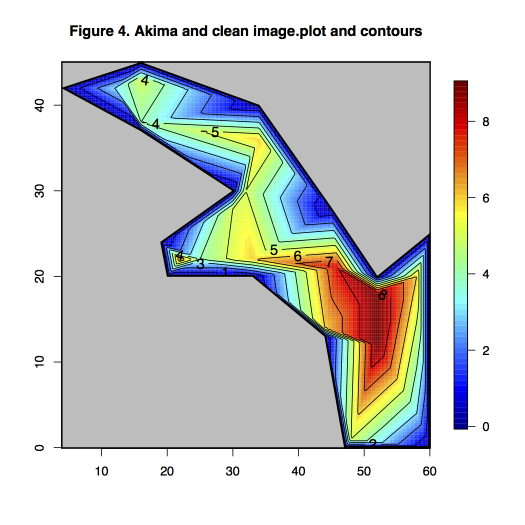 The Evolution of a Bathymetric Contour Map with A Test Problem 