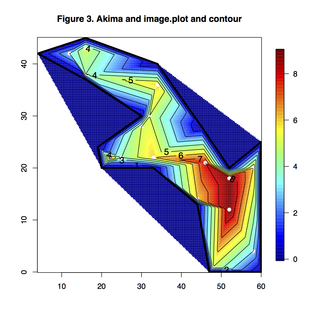 The Evolution of a Bathymetric Contour Map with A Test Problem 