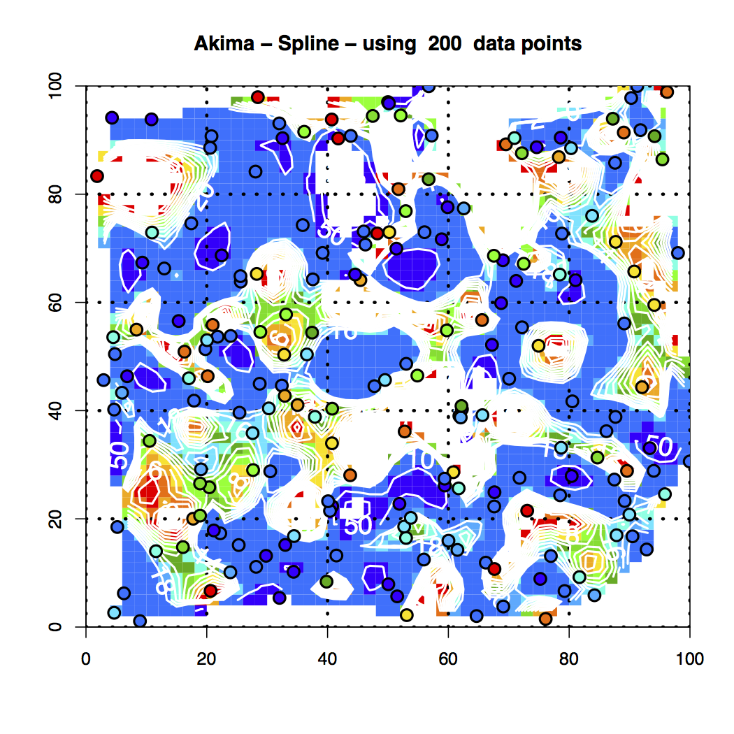 How Good is the Bathymetry? 